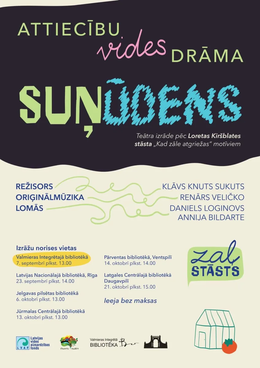 Attiecību vides drāma “Suņūdens”
