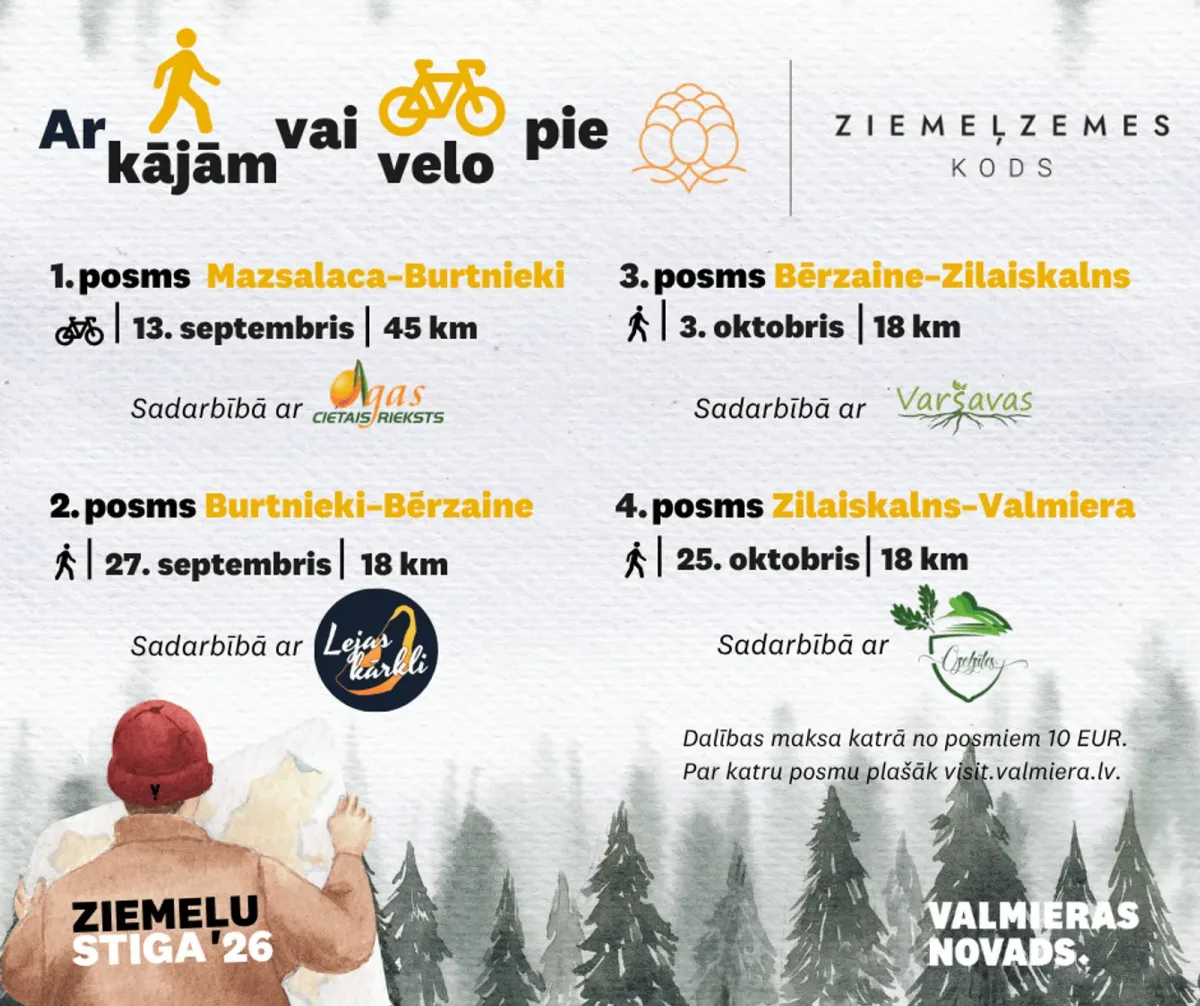 Velo un kājāmgājēju cikls “Ziemeļu stiga” - Valmieras novads