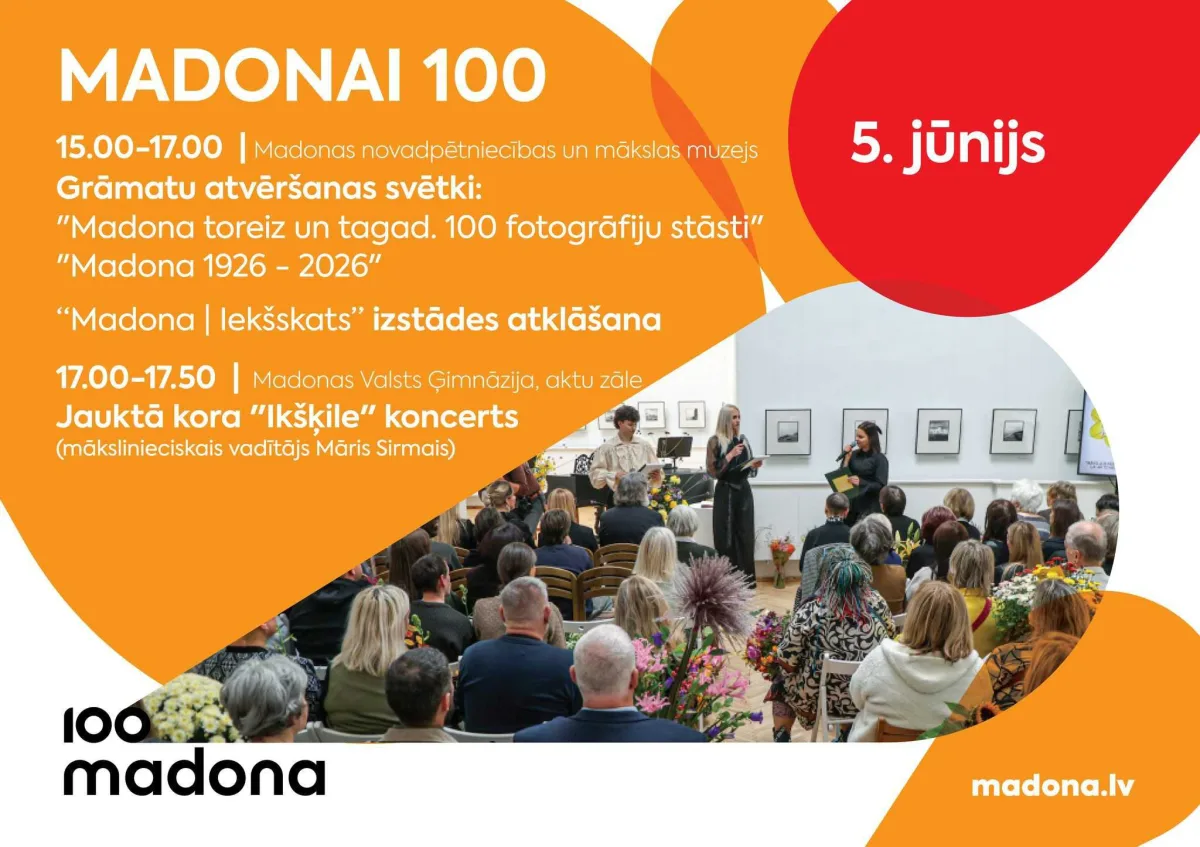 Madona vēstures lappusēs no šodienas skatu punkta